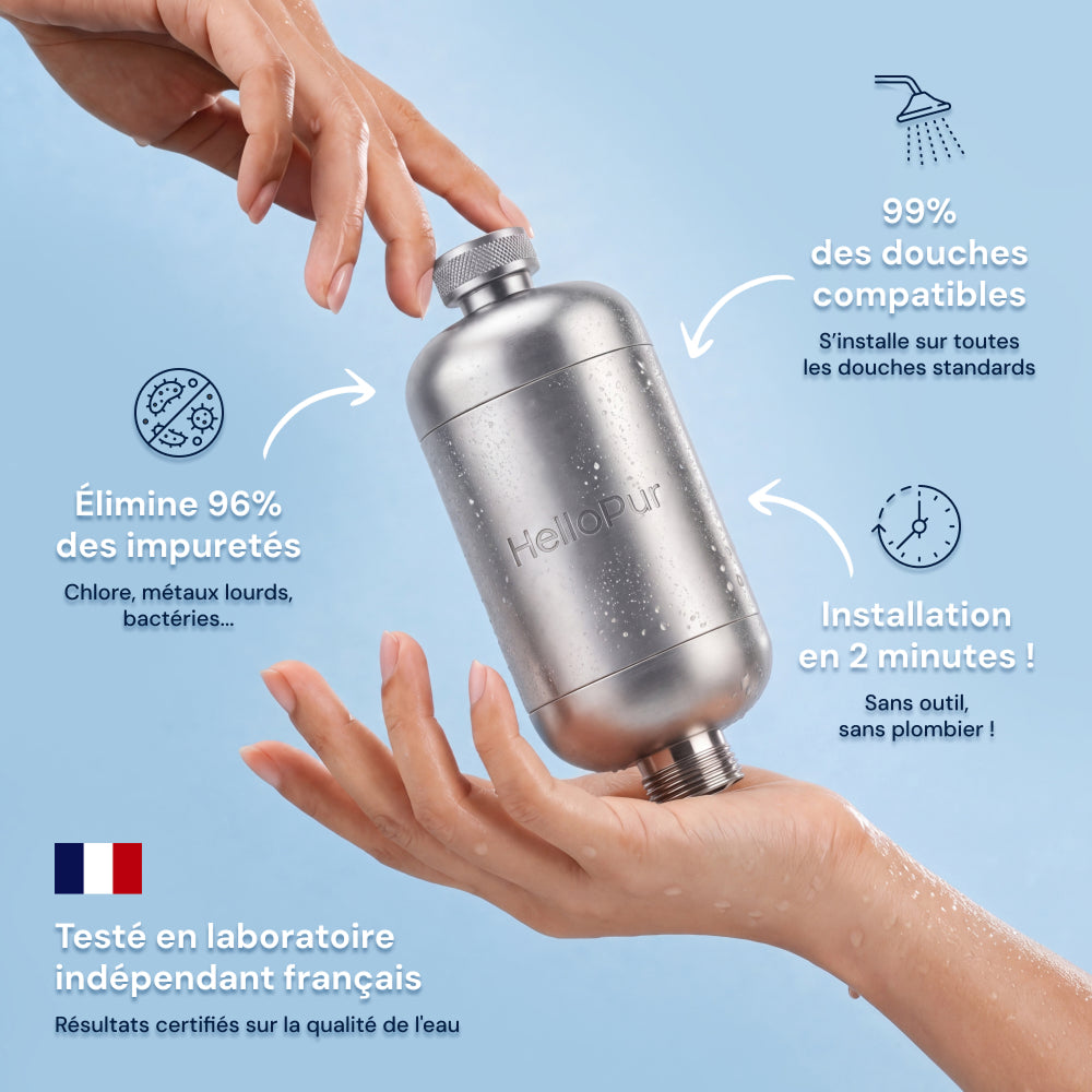 Filtre de douche Hellopur®
